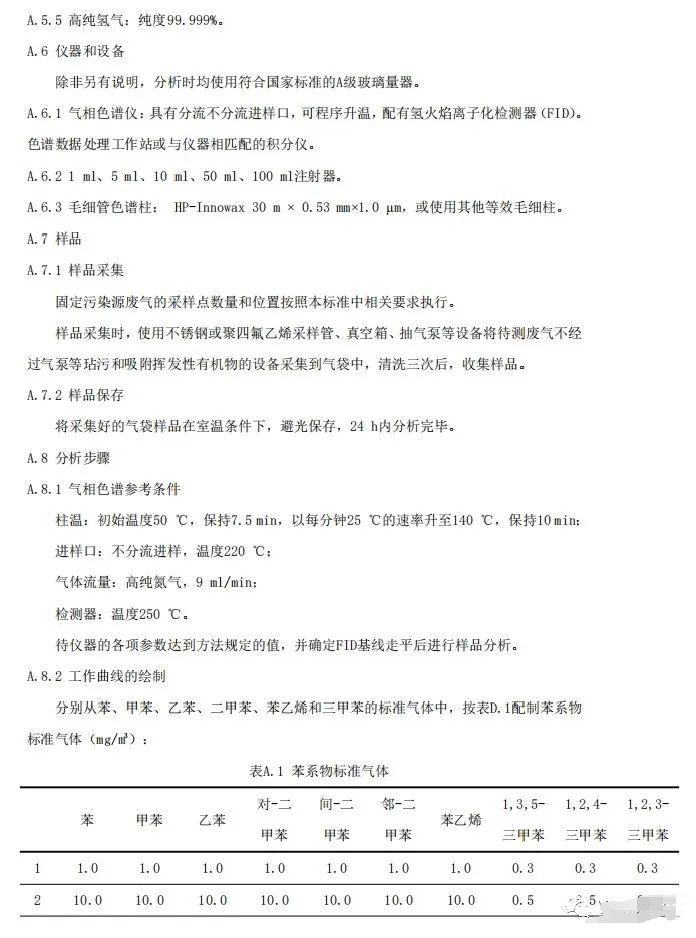 上海:《汽車(chē)維修行業(yè)大氣污染物排放標(biāo)準(zhǔn)(征求意見(jiàn)稿)》