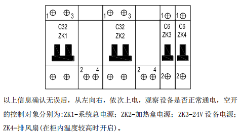 脫硝高溫抽取式激光氨逃逸技術方案(TK-1100 型)